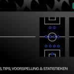 USA-Belgie-voorspelling-statistieken