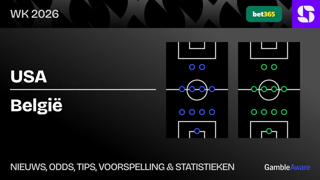 USA-Belgie-voorspelling-statistieken