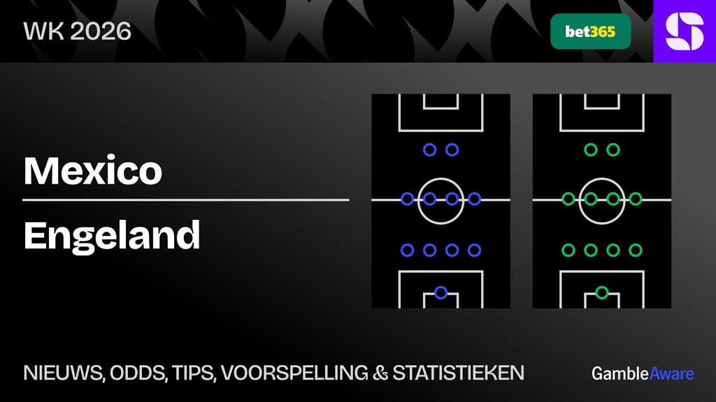 Mexico-Engeland-statistieken-voorspelling