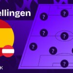 spanje oostenrijk opstellingen