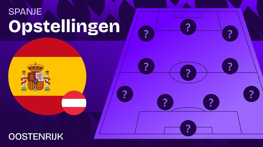 spanje oostenrijk opstellingen
