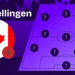 canada marokko opstellingen tijdlijn