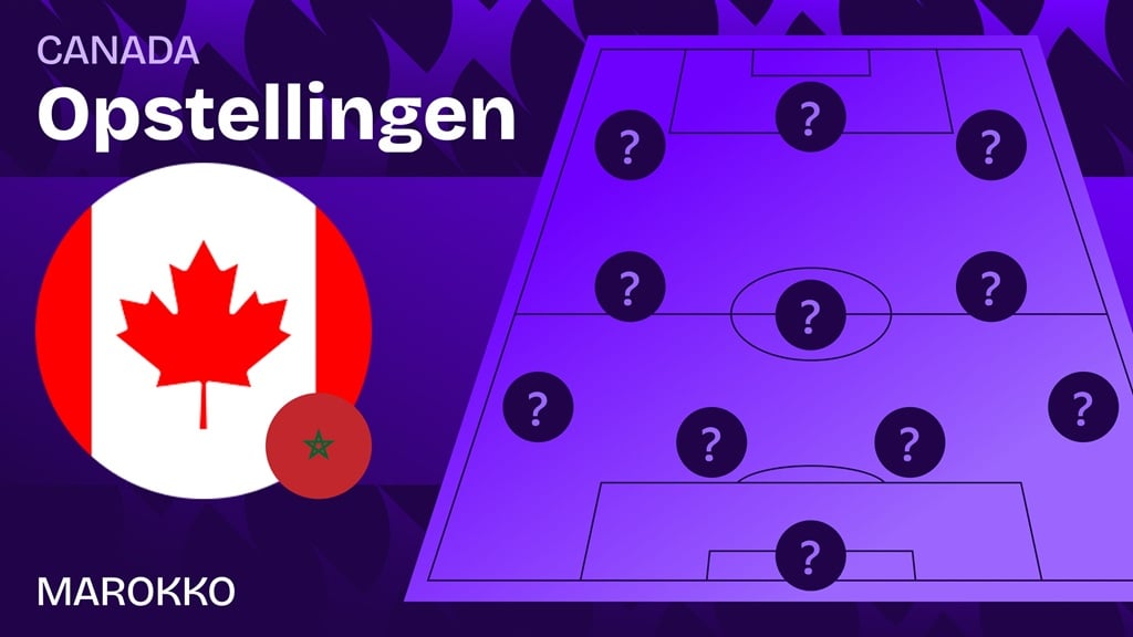 canada marokko opstellingen tijdlijn