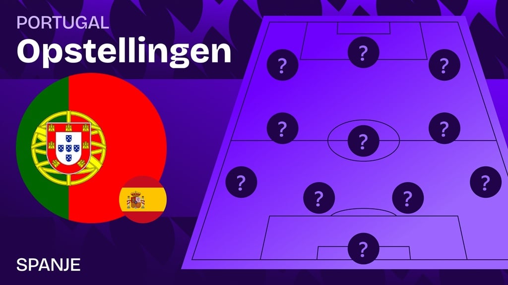 portugal spanje opstellingen