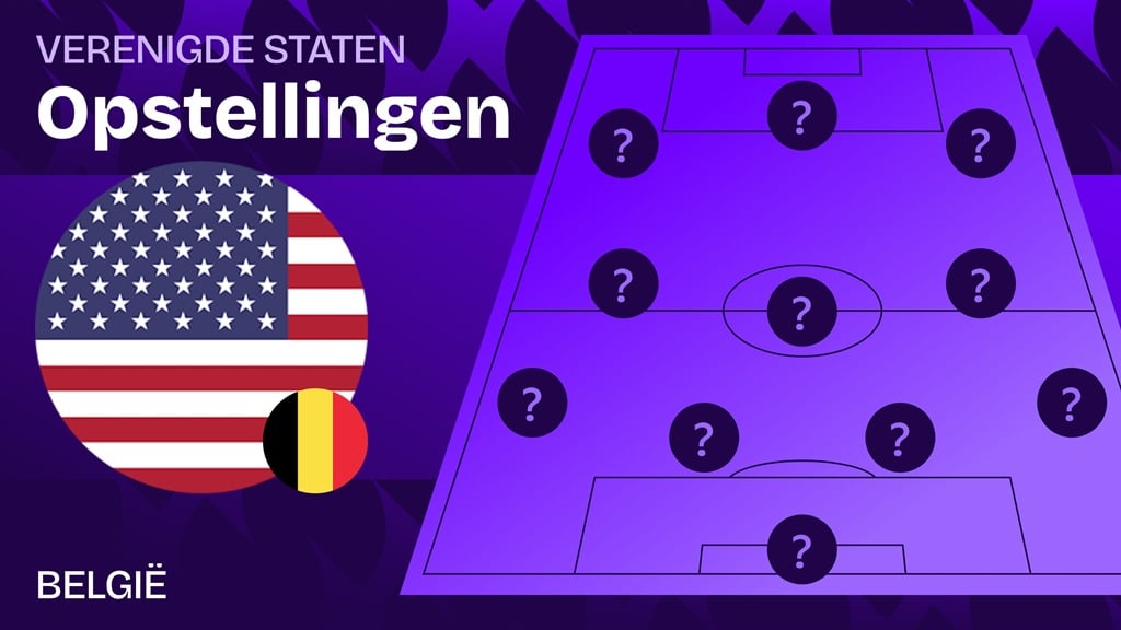 verenigde staten belgie opstellingen