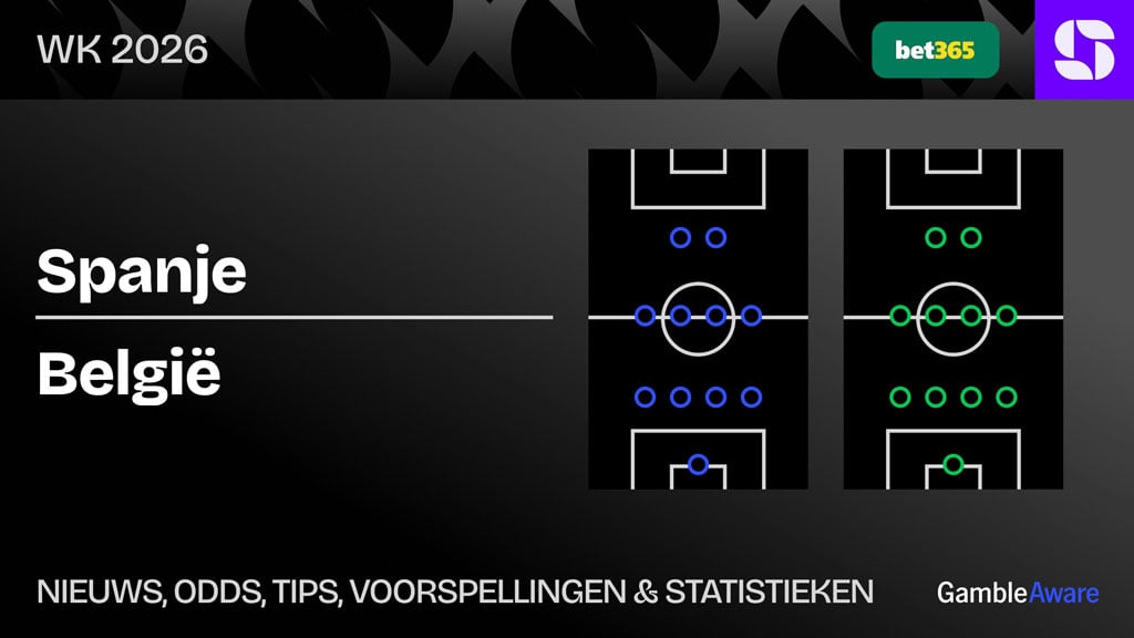 Spanje-belgie-voorspelling-statistieken