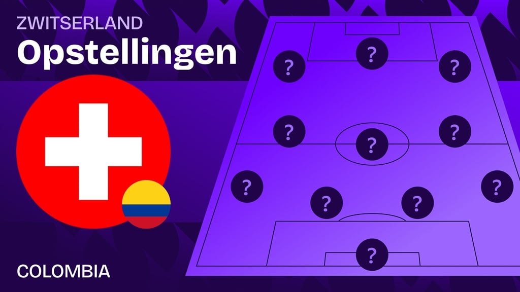 zwitserland colombia opstellingen
