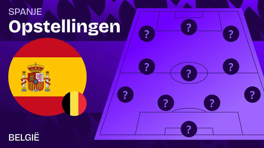 spanje belgie opstellingen