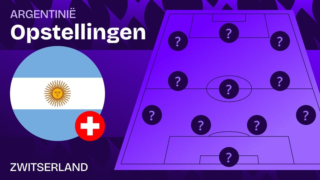 argentinie zwitserland opstellingen
