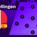 frankrijk spanje opstellingen