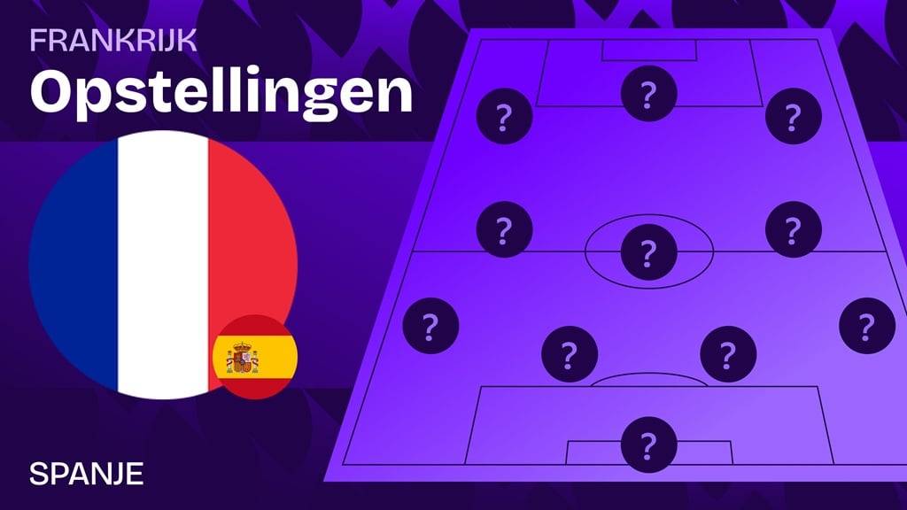frankrijk spanje opstellingen