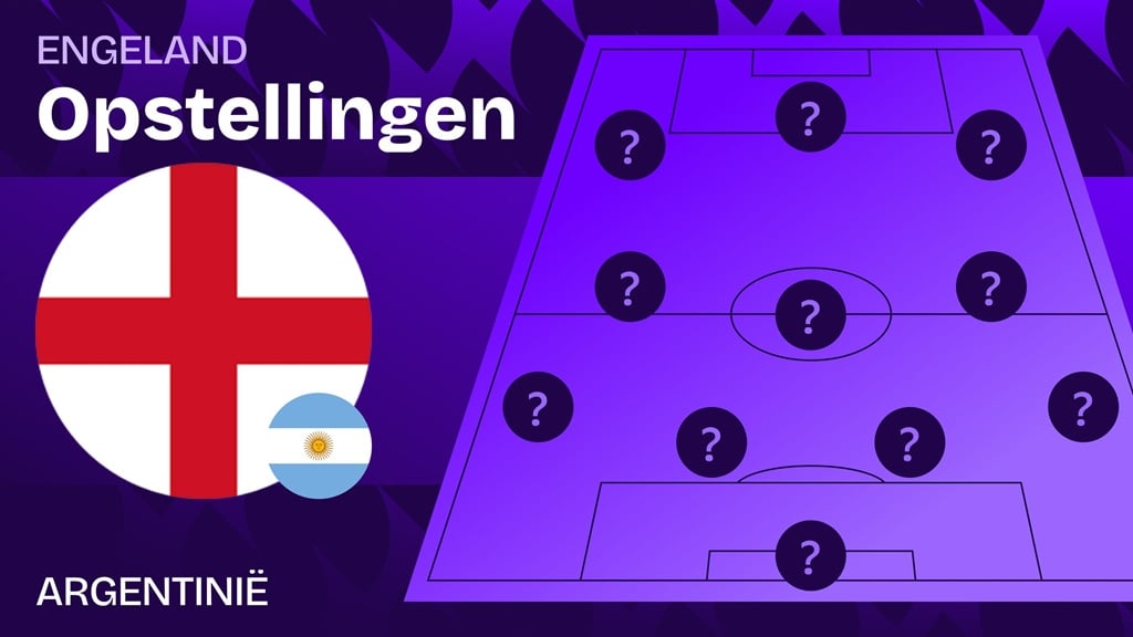 engeland argentinie opstellingen