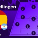 spanje argentinie opstellingen