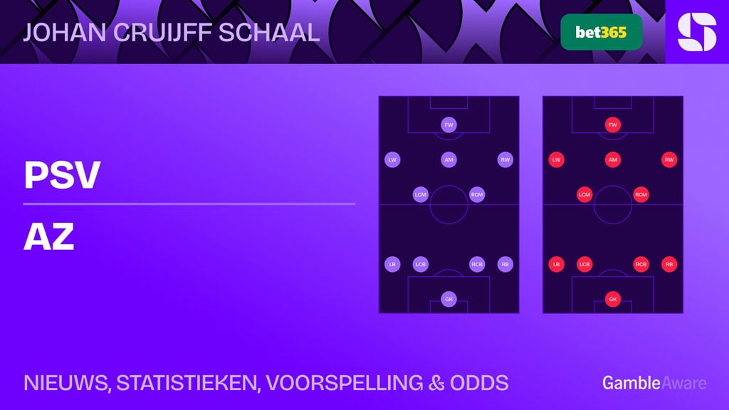 psv-az-statistieken-opstellingen-johan-cruijff-schaal