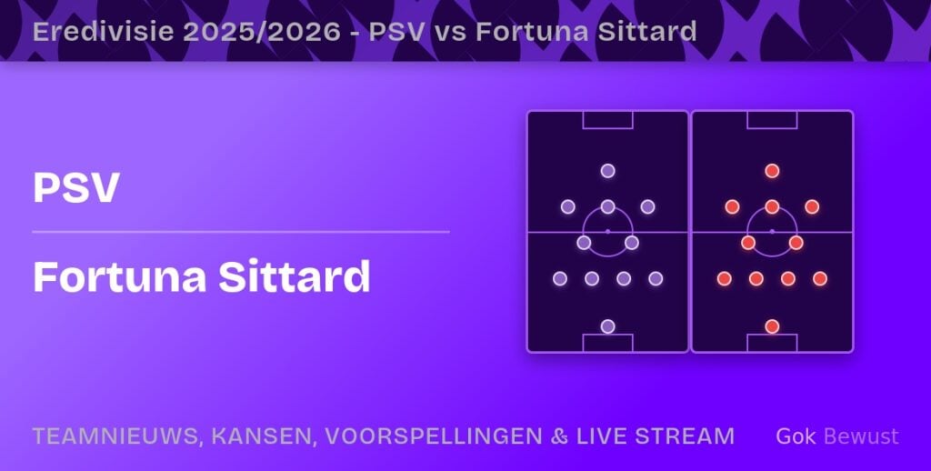 psv fortuna sittard voorspelling statistieken