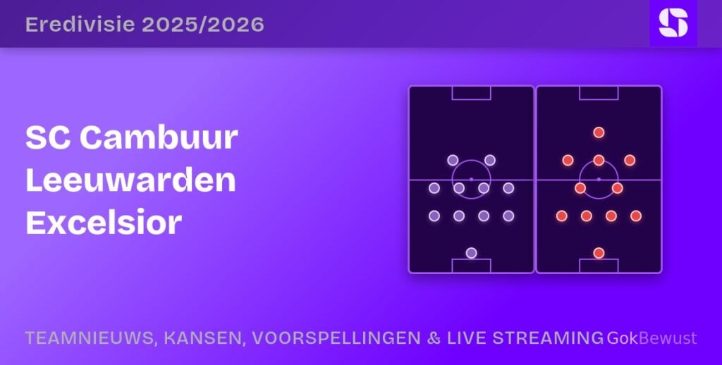 cambuur excelsior voorspelling opstellingen