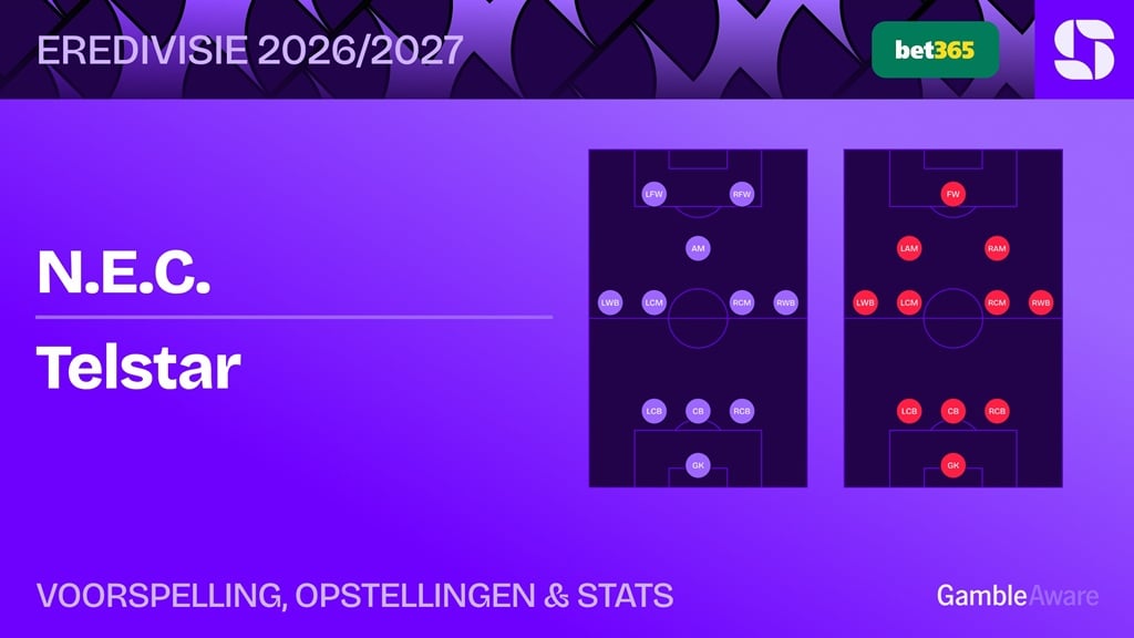 nec nijmegen telstar voorspelling opstellingen statistieken