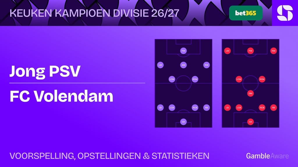 jong psv fc volendam voorspelling en opstellingen