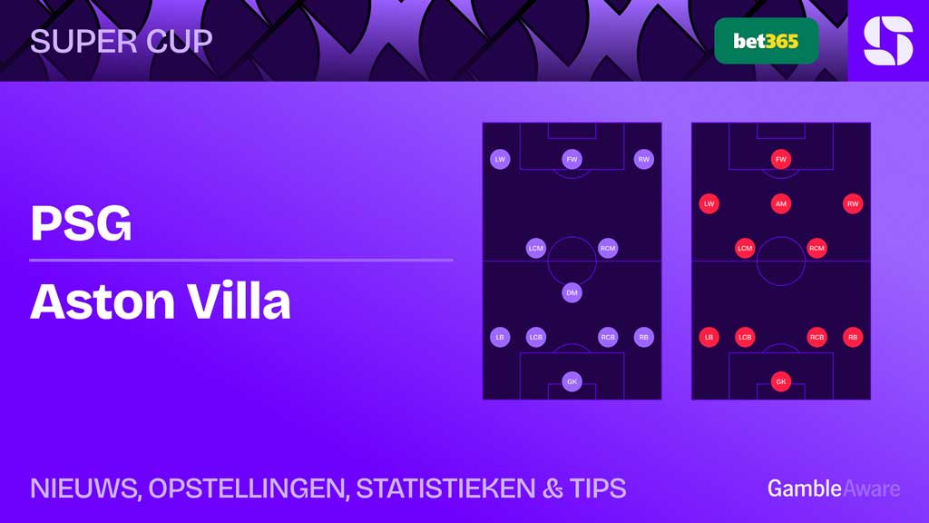 PSG-Aston-Villa-statistieken-opstellingen-voorspelling