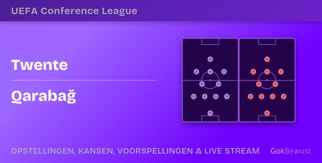 twente qarabag opstellingen statistieken