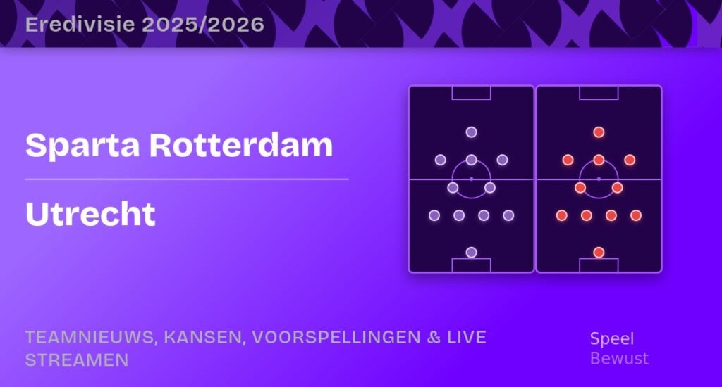 sparta rotterdam utrecht statistieken voorspelling