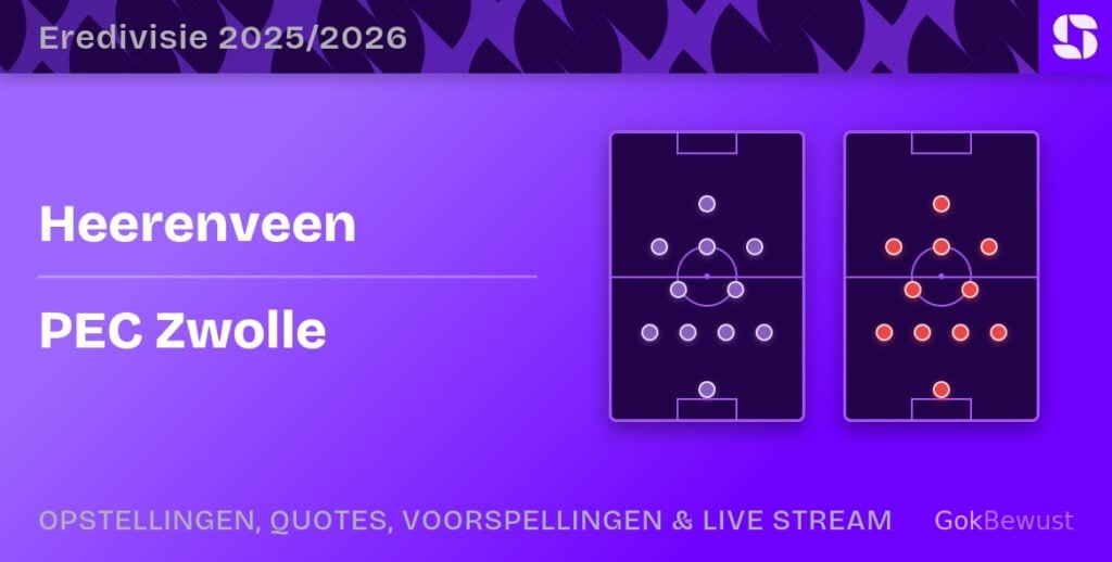 Heerenveen pec zwolle opstellingen statistieken