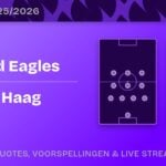 Go Ahead Eagles vs ADO Den Haag: Opstellingen, Statistieken & Odds