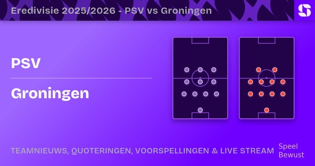 psv groningen opstellingen statistieken