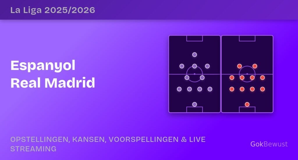 espanyol real madrid opstellingen statistieken voorspelling