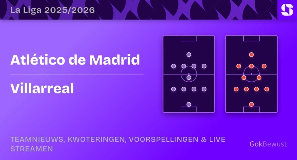 atletico madrid villareal statistieken voorspelling