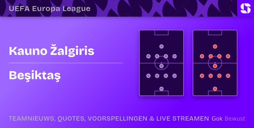 kauno zalgiris besiktas voorspelling statistieken