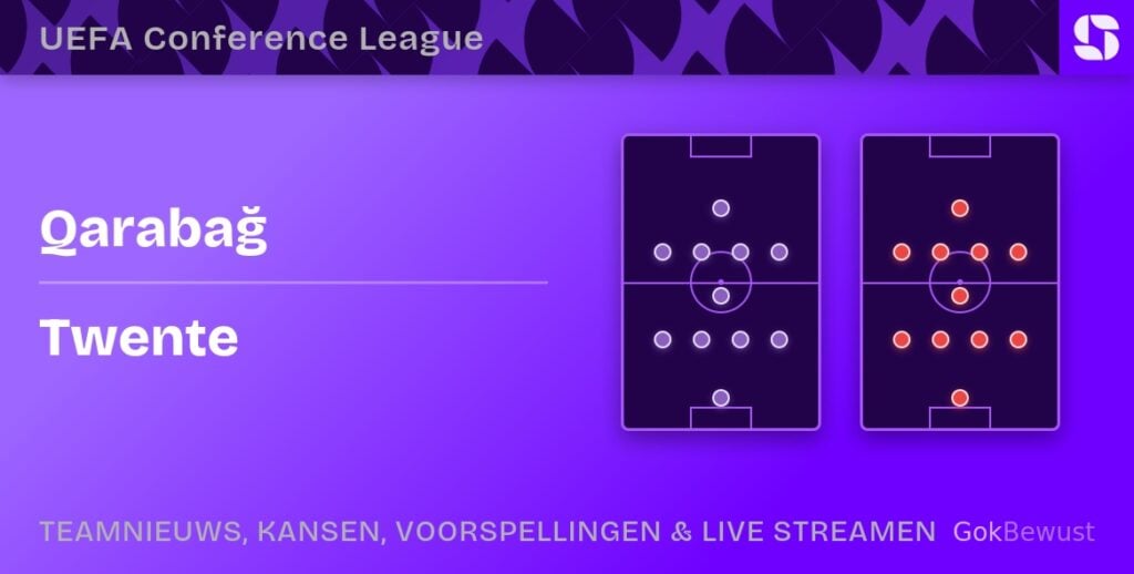 qarabag twente opstellingen statistieken