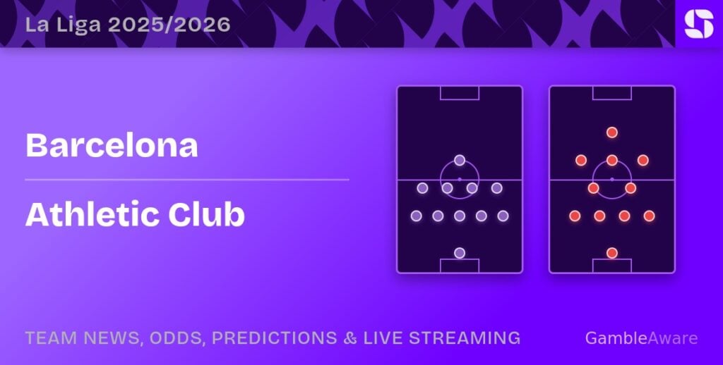 barcelona athletic club opstellingen statistieken