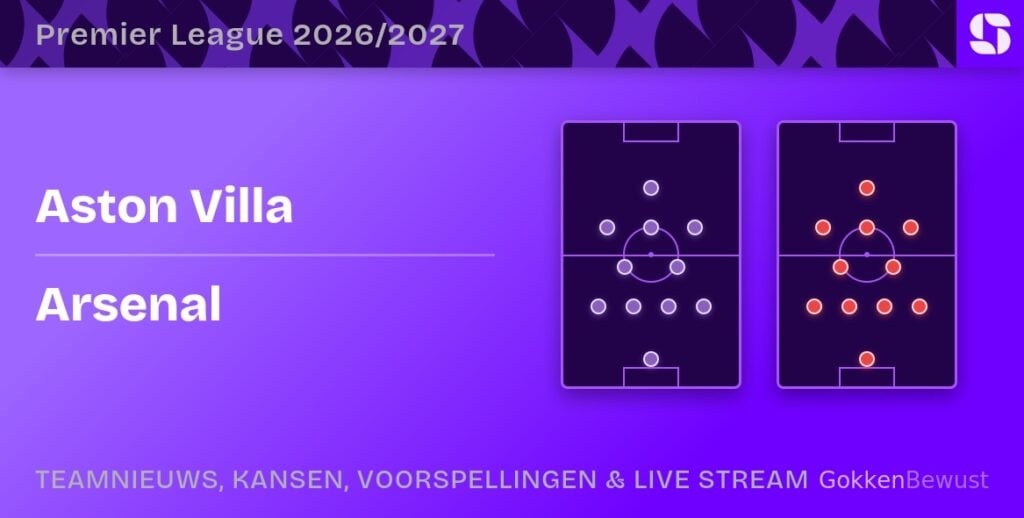 aston villa arsenal statistieken voorspelling