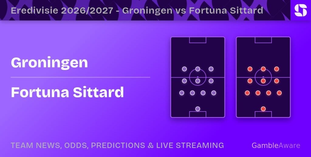 groningen fortuna sittard opstellingen statistieken
