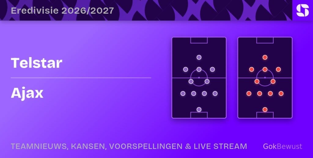 telstar ajax voorspelling statistieken