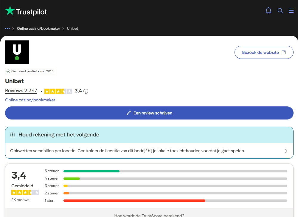Ervaringen van andere spelers en Trustpilot