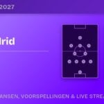 Real Madrid vs Málaga: Opstellingen, Statistieken & Odds