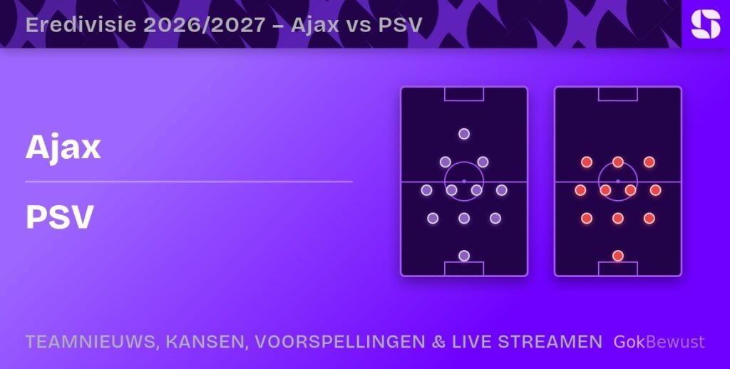 ajax psv opstellingen voorspelling statistieken