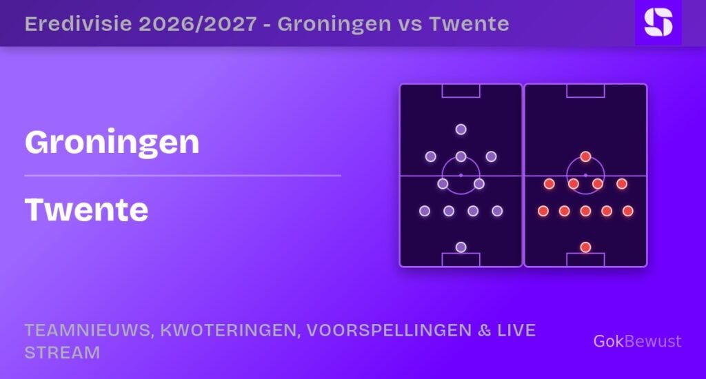 Groningen vs Twente: Opstellingen, Statistieken & Tips