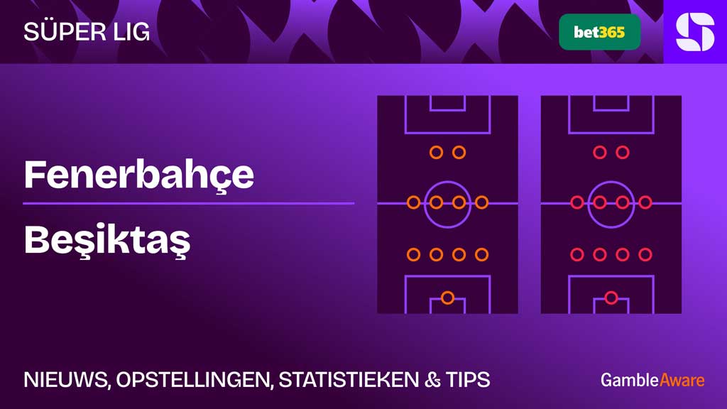 Fenerbahce-besiktas-statistieken-tip-odds-opstellingen