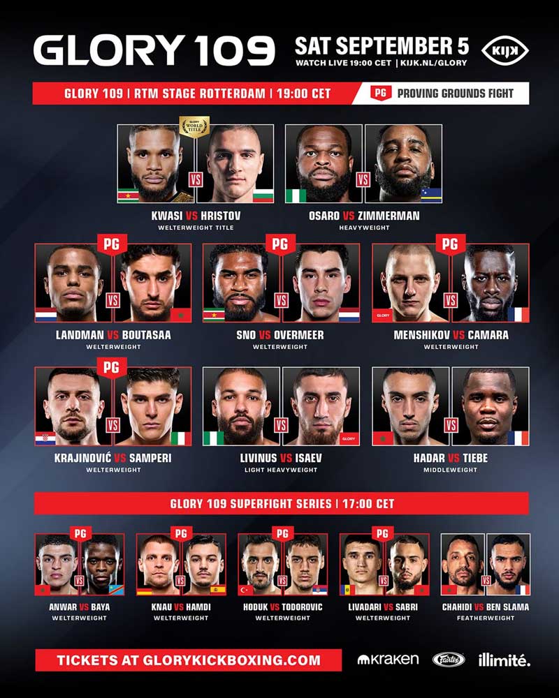 glory 109 fight card alle gevechten
