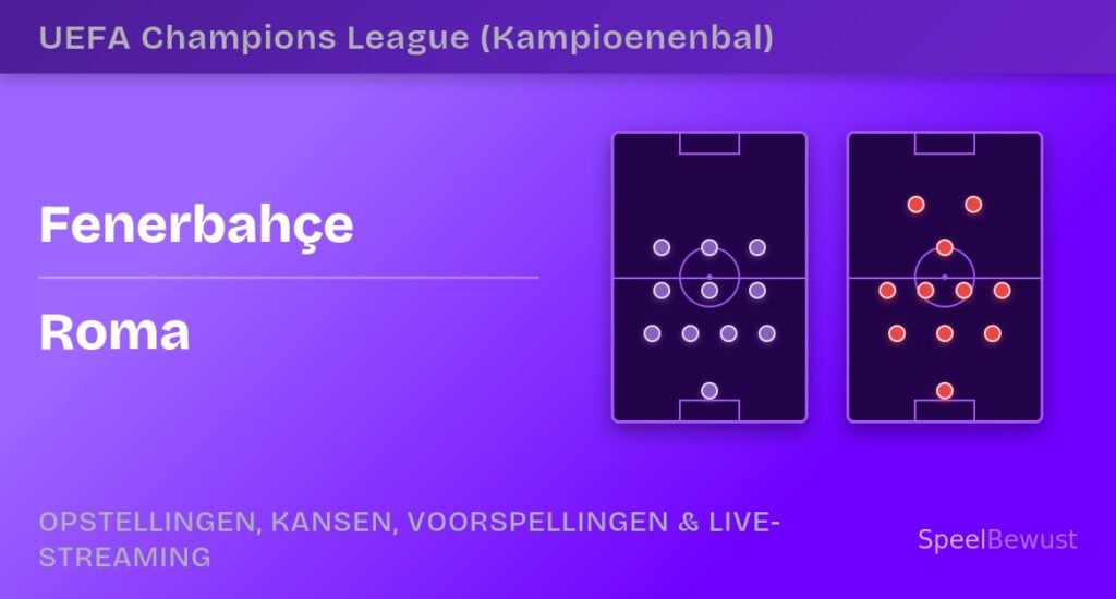 fenerbahce roma opstellingen statistieken
