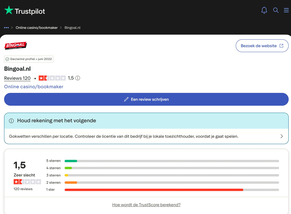 De Trustpilot-score van Bingoal