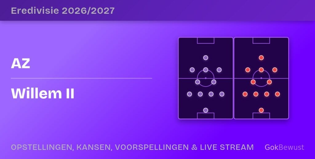 az willem ii opstellingen statistieken