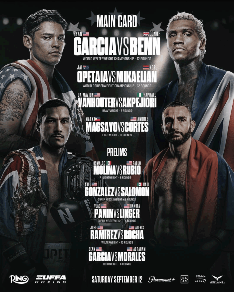 Ryan Garcia vs Conor Benn: waarom dit titelgevecht telt
