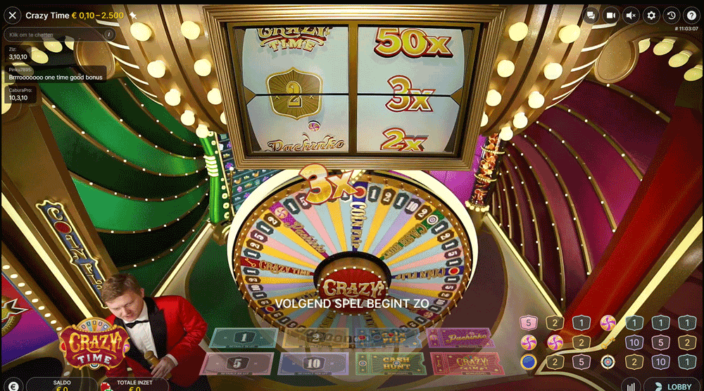 Multipliers tijdens Crazy Time game show