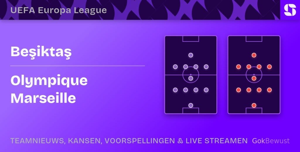 Besiktas marseille opstellingen statistieken