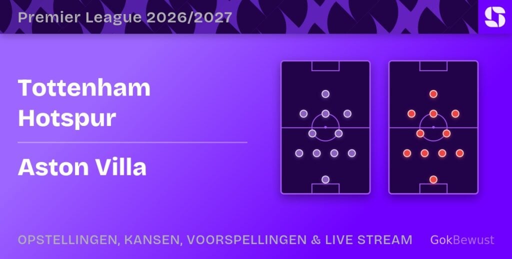 tottenham aston villa opstellingen statistieken