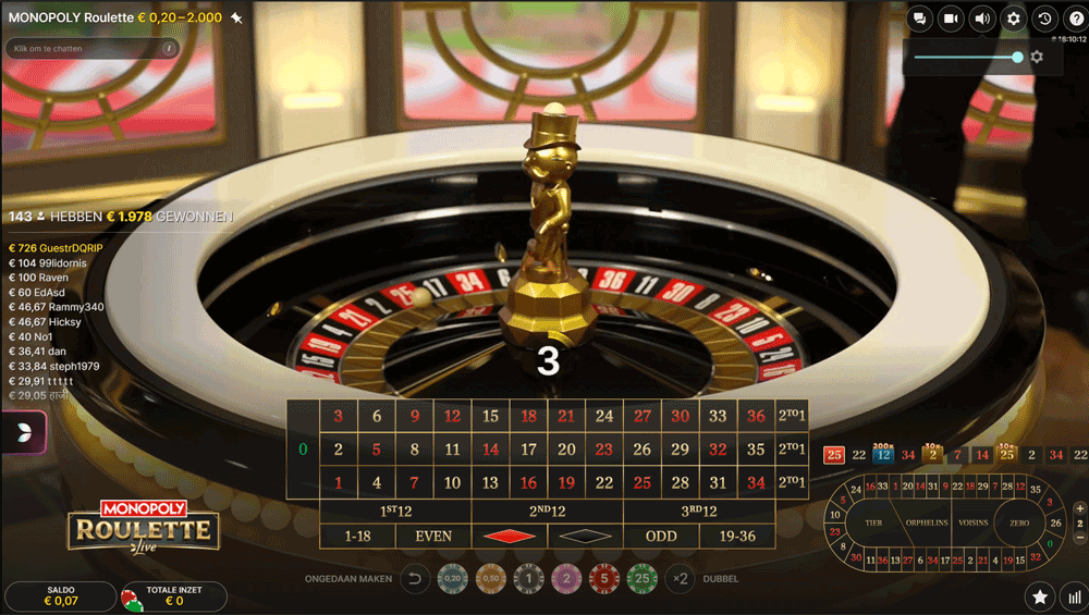 Zo verloopt een ronde Monopoly Roulette - inzetten